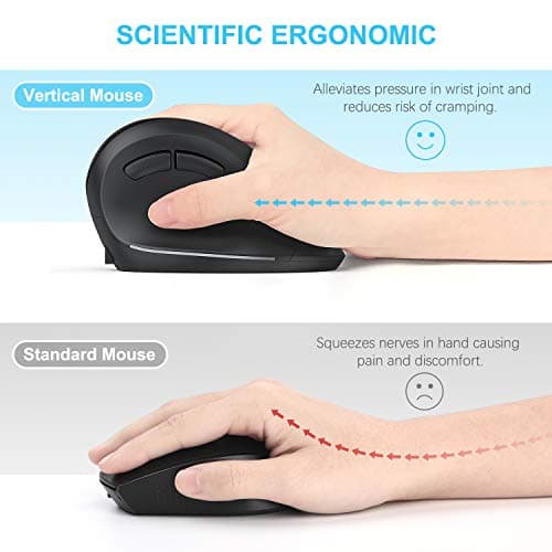 Ergonomic Mouse, Large Vertical Wireless Mouse - Acedada Rechargeable 2.4GHz Optical Ergonomic Mice : 3 Adjustable 800/1200/1600 DPI 6 Buttons, for Laptop, PC, Computer, Desktop, Notebook etc, Black image