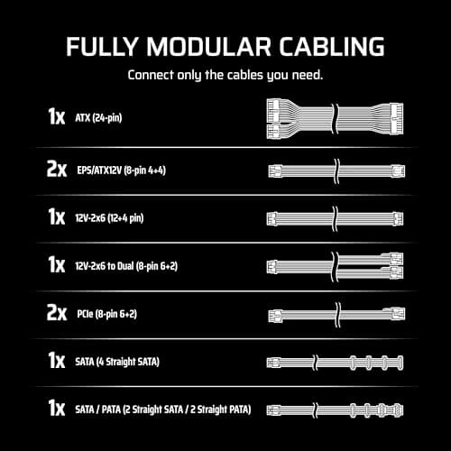Corsair RM1000e (2025) Black ATX 1000W Fully Modular image