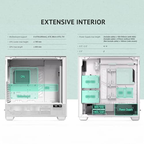 Antec FLUX PRO ATX Full Tower White / Brown Tempered Glass Side Panel, USB 3.2 Gen 2 Type-C, USB 3.2 Gen 1 Type-A image