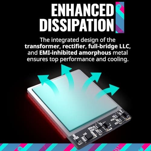 Cooler Master V SFX ATX 3.0 850W Fully Modular 80+ Gold Certified image