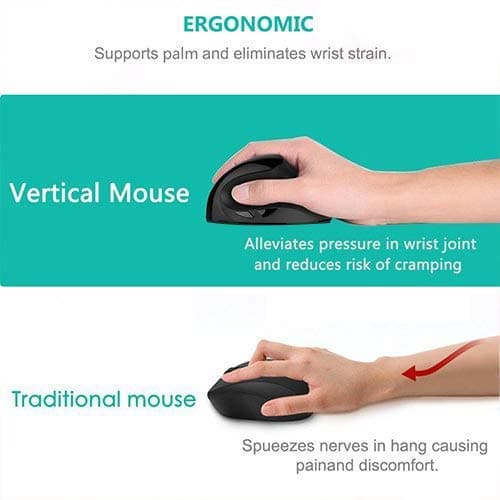 Rechargeable Ergonomic Mouse, LEKVEY Vertical Wireless Mouse 2.4G High Precision Ergonomic Optical Mice for Carpel Tunnel Wrist Pain【 Suitable for Medium/Small Hands 】 (Black) image