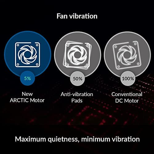 ARCTIC BioniX F140 140mm Black / White 104 CFM image