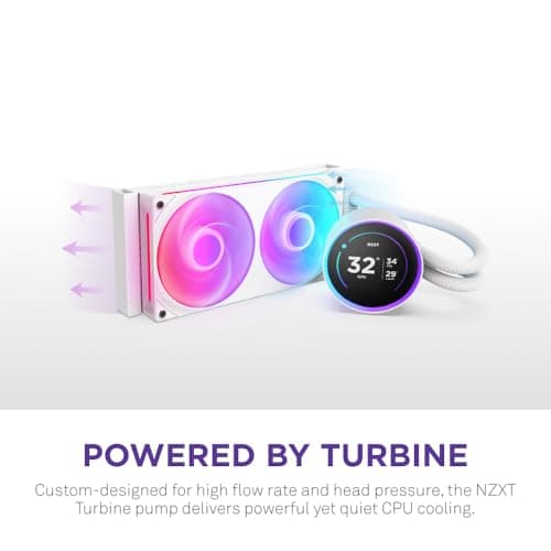 NZXT Kraken Elite Water 240mm RGB (2024) 75.12 CFM White image