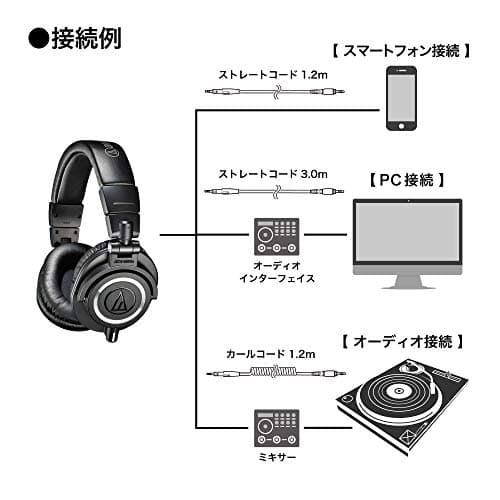 Audio-Technica ATH-M50x Headphones image