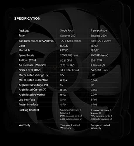Geometric Future Squama 2501 120mm White Addressable RGB PWM 80.81 CFM 3-Pack image