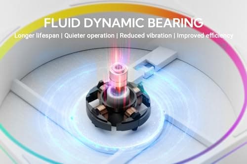 ID-COOLING AF-ARGB-K 120mm Addressable RGB PWM 78 CFM White 3-Pack image