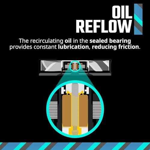 Cooler Master V Platinum V2 Black / Purple 1600W Fully Modular 80+ Platinum Certified ATX image