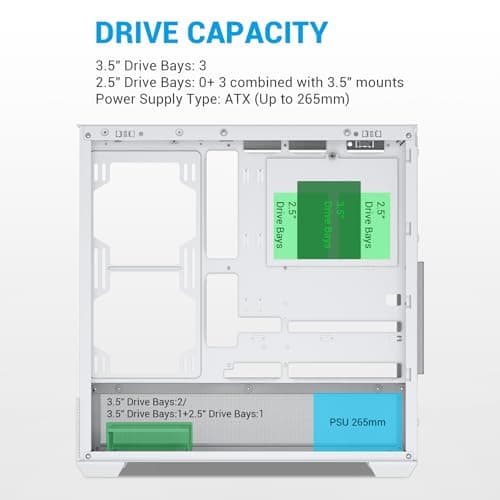 SAMA V40 ATX Mid Tower White with Tempered Glass Side Panel and USB 3.2 Gen 2 Type-C, USB 3.2 Gen 1 Type-A image