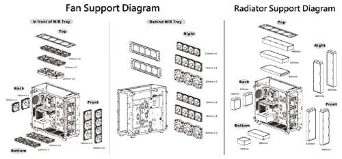 Thermaltake View 91 RGB PLUS Tempered Glass XL-ATX Vertical GPU Modular Black Gaming Super Tower Computer Case CA-1I9-00F1WN-00 image
