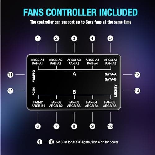 Vetroo ARGB120 120mm Black Addressable RGB PWM 48.1 CFM 3-Pack image
