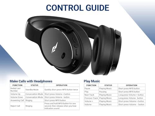 Rosewill SAROS C740S Closed-Back Headphones image