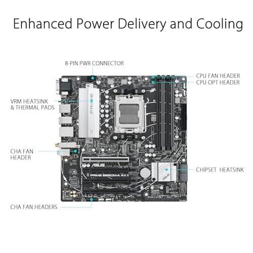 ASUS PRIME B650M-A AX II AM5 DDR5 Micro ATX image