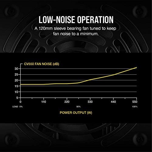 CORSAIR CV Series CV550 CP-9020210-NA 550 W ATX12V 80 PLUS BRONZE Certified Non-Modular Power Supply image