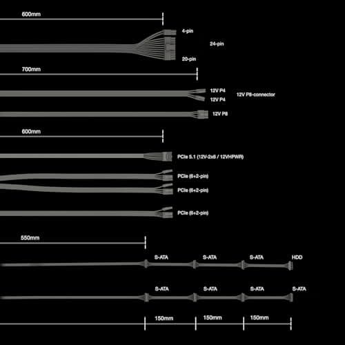be quiet! Power Zone 2 ATX 1000W Fully Modular 80+ Platinum Certified image
