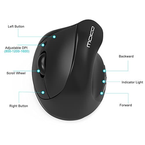MoKo Wireless Mouse, 2.4G Ergonomic Vertical Wrist Rest Mouse with 3 Adjustable DPI Levels and 6 Buttons for Laptop, PC, Notebook, Chromebook, MacBook - Black image