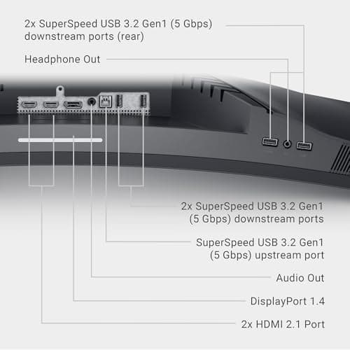Dell S3422DWG 34" 1440p 144Hz VA Curved Monitor image