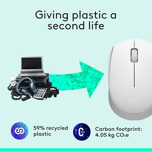 Logitech M170 Wireless/Wired Optical Mouse image