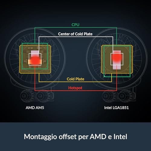 ARCTIC Liquid Freezer III Pro A-RGB 360 Water 360mm 77 CFM White image
