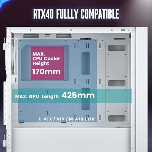 Vetroo AL800 ATX Mid Tower White with Tempered Glass Side Panel and USB 3.2 Gen 2 Type-C, USB 3.2 Gen 1 Type-A, USB 2.0 Type-A Front Panel image