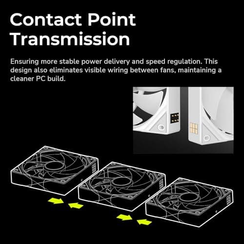 TRYX ROTA SL 120mm PWM Addressable RGB  White 3-Pack image