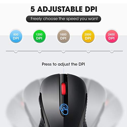VicTsing Computer Wireless Mouse, 2.4G Portable USB Mouse Ergonomic Mouse- Fit Your Hand Nicely, 5 Adjustable DPI Levels, Page Down/Up Buttons, 20 Months Battery Life, Designed for PC, Desktop, Laptop image