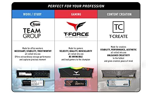 TEAMGROUP T-Force Cardea Zero Z330 2TB SSD M.2-2280 PCIe 3.0 x4 NVMe image