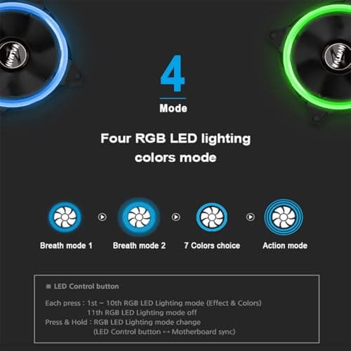 Zalman Z7 NEO ATX Mid Tower Black Tempered Glass Side Panel, USB 3.2 Gen 1 Type-A, USB 2.0 Type-A image