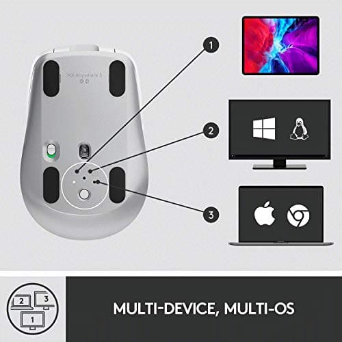 Logitech MX ANYWHERE 3 Bluetooth/Wireless Laser Mouse image
