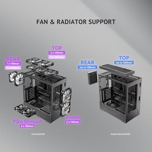 Antec FLUX REAR Mid Tower Case With Tempered Glass image