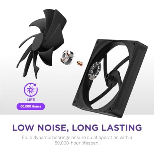 NZXT F140Q (2024) 140mm Black PWM 102.9 CFM 1-Pack image