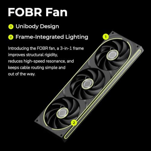 TRYX FOBR ARGB 360 Fan Black image