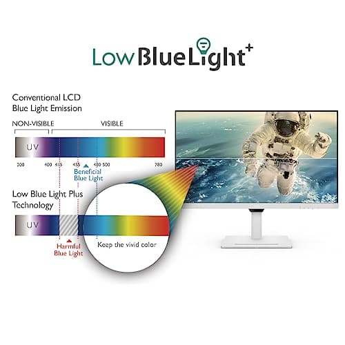 BenQ GW3290QT 31.5" 1440p 75Hz IPS Monitor image