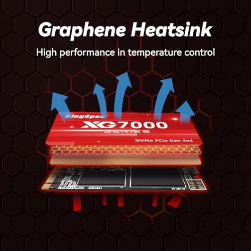 KingSpec XG7000 512GB M.2-2242 SSD PCIe 4.0 x4 NVMe image