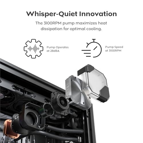 Montech HyperFlow Silent Water 360mm 72.3 CFM White image