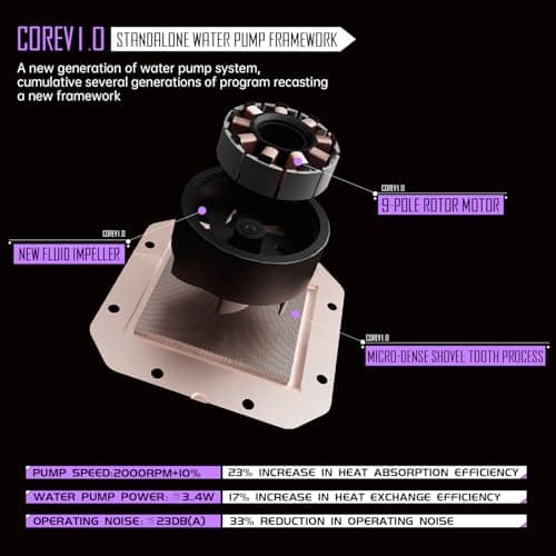 Thermalright Frozen Warframe PRO Water 360mm ARGB Black image