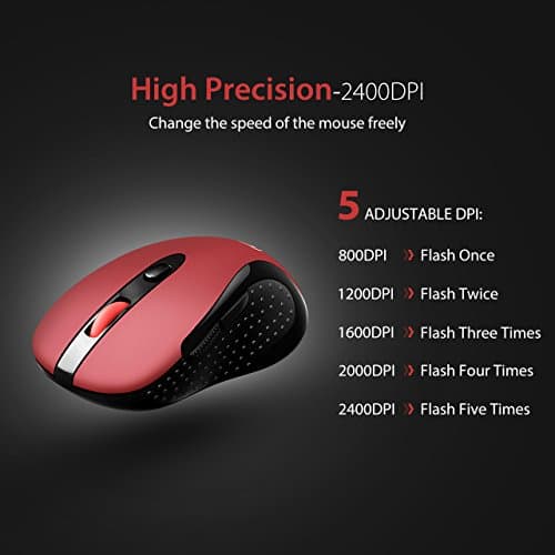 VicTsing Computer Wireless Mouse, 2.4G Portable USB Mouse Ergonomic Mouse- Fit Your Hand Nicely, 5 Adjustable DPI Levels, Page Down/Up Buttons, 20 Months Battery Life, Designed for PC, Desktop, Laptop image