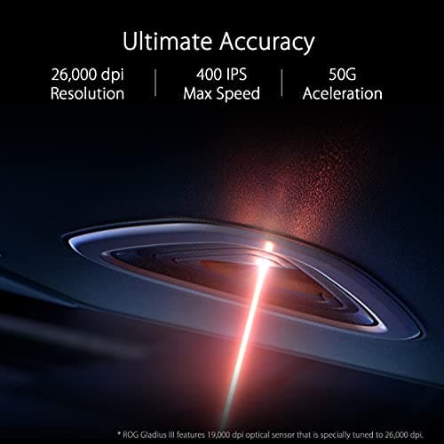 Asus ROG Gladius III Wireless Optical Gaming Mouse image