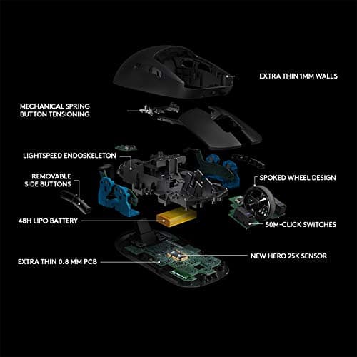 Logitech G Pro Wireless/Wired Optical Gaming Mouse image