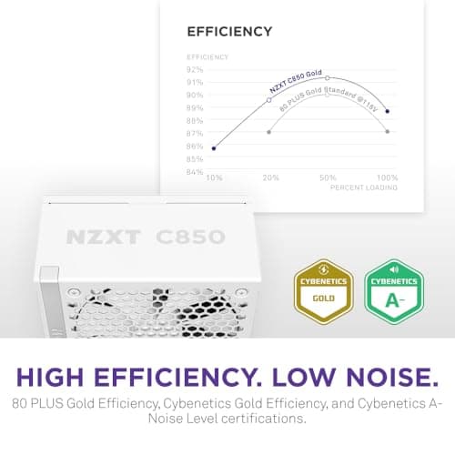 NZXT C850 Fully Modular ATX Power Supply - 850 Watts ATX 3.1 - White image