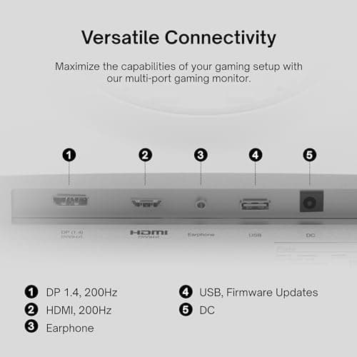 Pixio PX248 Wave 23.8" 1080p 200Hz IPS Monitor image