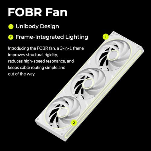 TRYX FOBR ARGB 360 Fan White image