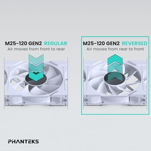 Phanteks M25G2-120 120mm White Addressable RGB PWM Reverse 73.69 CFM 3-Pack image