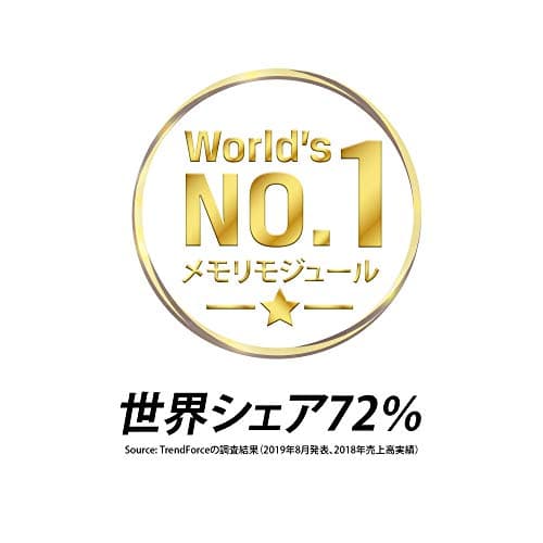 Kingston KVR1333D3N9K4/32G Green DDR3-1333 CL9 32GB (4x8GB) image