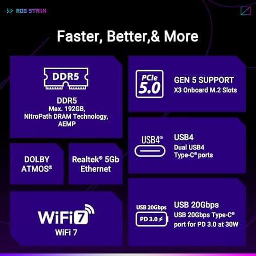 Asus X870E-E ROG STRIX GAMING WIFI AM5 DDR5 ATX image