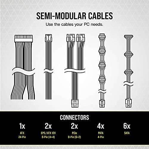 Corsair CX750M (2021) 750W Semi-Modular 80+ Bronze Certified ATX image