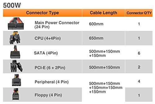 Thermaltake Toughpower GX1 Black 500W Non-Modular 80+ Gold Certified image