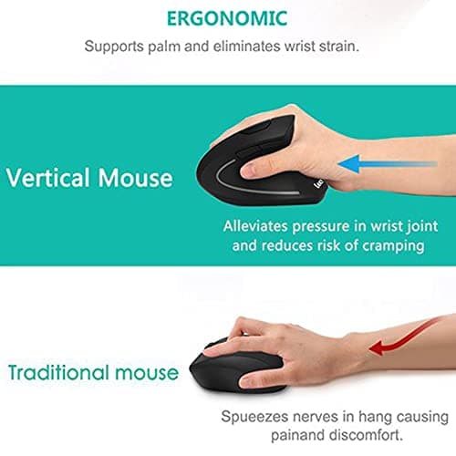 Ergonomic Mouse, Vertical Wireless Mouse - LEKVEY Rechargeable 2.4GHz Optical Vertical Mice : 3 Adjustable DPI 800/1200/1600 Levels 6 Buttons, for Laptop, PC, Computer, Desktop, Notebook etc, Black image