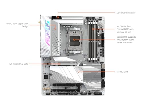 Gigabyte X670E AORUS PRO X AM5 DDR5 ATX image