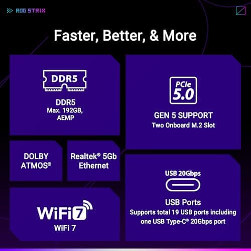 Asus B850-F ROG STRIX GAMING WIFI DDR5 ATX image