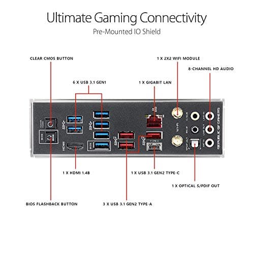 ASUS Republic of Gamers Maximus XI Code LGA 1151 ATX Motherboard image